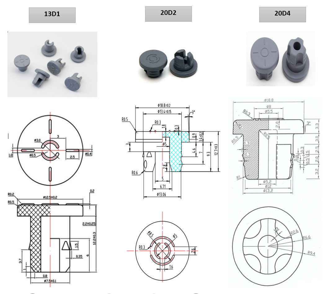 Nút Cao Su - Ảnh 2